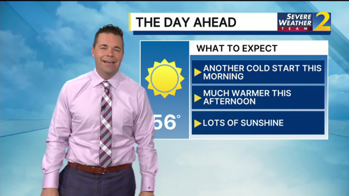 Another cold start, lots of sunshine